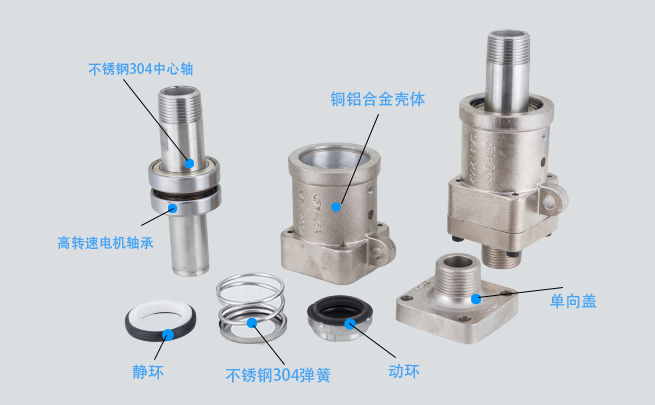 【JFW-2002】20A-80A 單向式 旋轉(zhuǎn)接頭內(nèi)部結(jié)構(gòu)細節(jié)圖