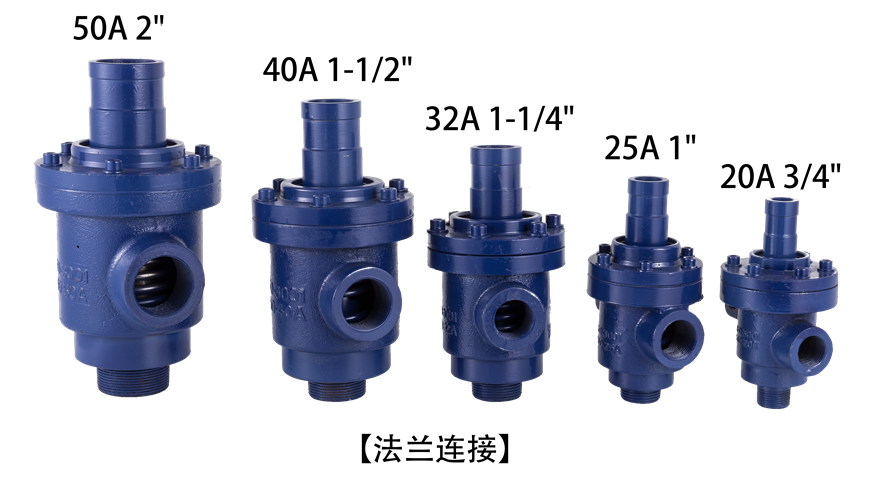 【JFO 3001】20A~50A 雙向內(nèi)管旋轉(zhuǎn)式 旋轉(zhuǎn)接頭法連連接